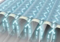 Intex Ultra Plush Luchtbed - Eenpersoons - Ingebouwde Elektrische Pomp -Outdoor Camping Winkel 1320 1900 64426 prd3 2020 300