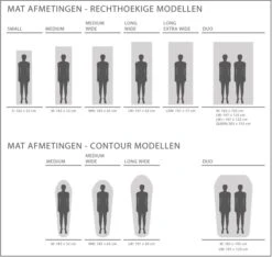 Exped SIM Comfort 10 LW Zelfopblazende Slaapmat -Outdoor Camping Winkel 1808 1900 exped afmetingen 1