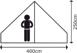 Bo-Camp Urban Outdoor Streeterville Bell Tent - 6 Persoons -Outdoor Camping Winkel 900 1284 4472500 09